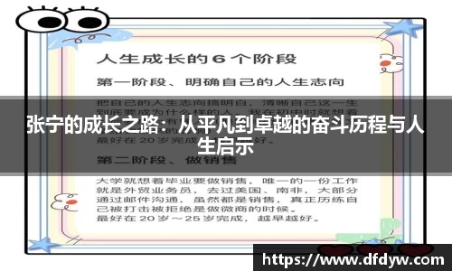 bwin必赢张宁的成长之路：从平凡到卓越的奋斗历程与人生启示